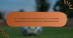 4-3-1-2 Tactische Verschuiving van de 4-1-2-1-2 Formatie: Overbelasting op het middenveld, ondersteunend spel