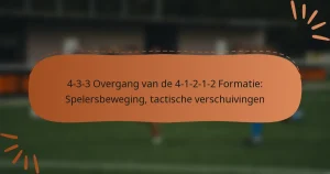 4-3-3 Overgang van de 4-1-2-1-2 Formatie: Spelersbeweging, tactische verschuivingen