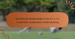 Aanvallende Middenvelder in de 4-1-2-1-2: Creativiteit, Doelpunten, Ondersteuning