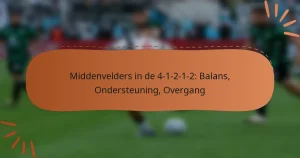 Middenvelders in de 4-1-2-1-2: Balans, Ondersteuning, Overgang