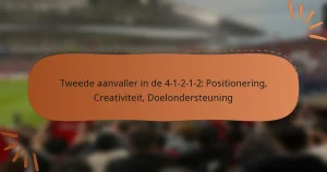Tweede aanvaller in de 4-1-2-1-2: Positionering, Creativiteit, Doelondersteuning