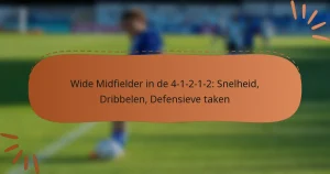 Wide Midfielder in de 4-1-2-1-2: Snelheid, Dribbelen, Defensieve taken